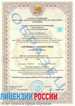 Образец сертификата соответствия Севастополь Сертификат ISO 22000
